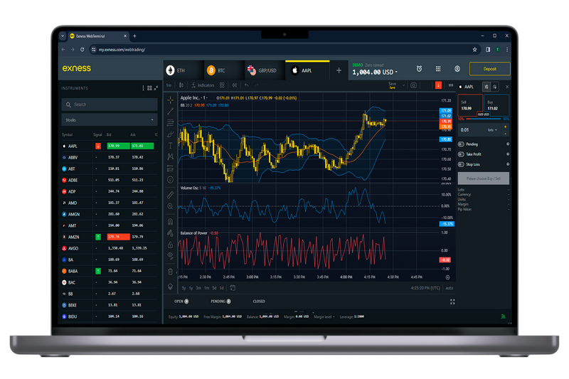 Exness - Modern Online Trading for Global Investors