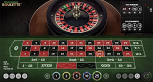 Online Roulette The Ultimate Guide to Playing for Real Money